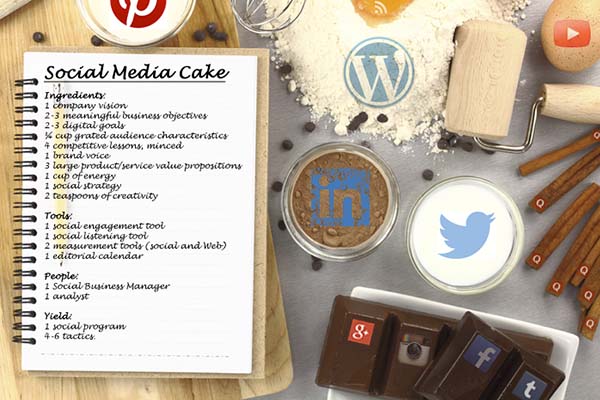 Social Media Recipe