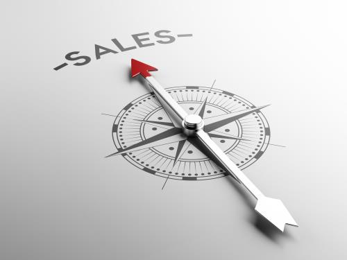 The Three Degrees of Guided Selling