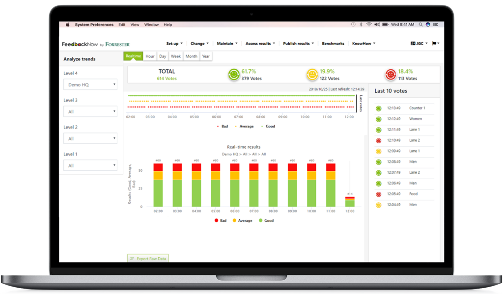 FeedbackNow Platform Screenshot