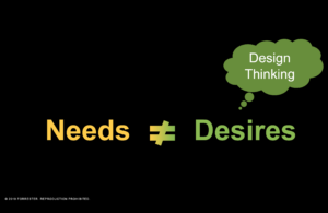 Needs do not equal desires; use design thinking to unlock value from desired outcomes