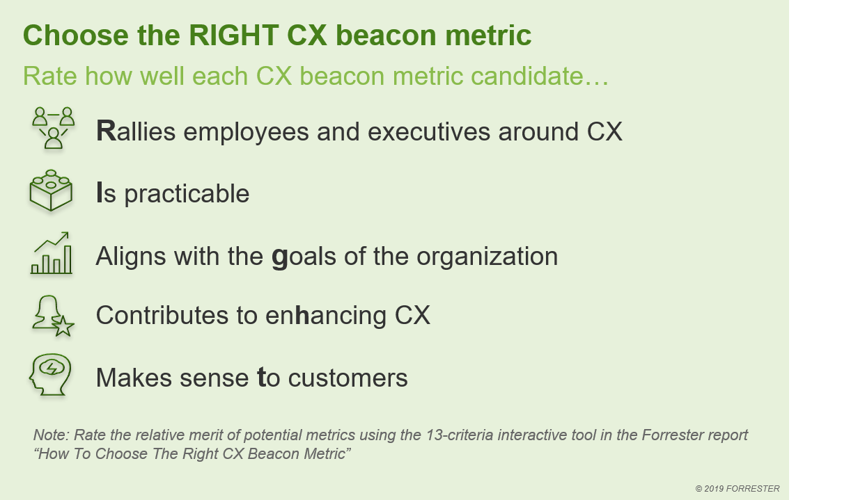 Your CX beacon metric must perform well on 13 criteria in 5 categories