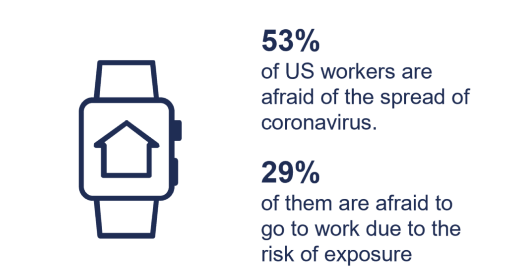 coronavirus datagraphic