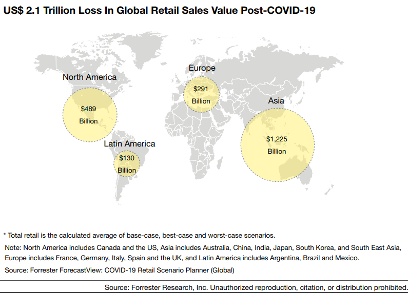 Retailer: Nordstrom reports bigger-than-expected loss, sales fall, ET Retail