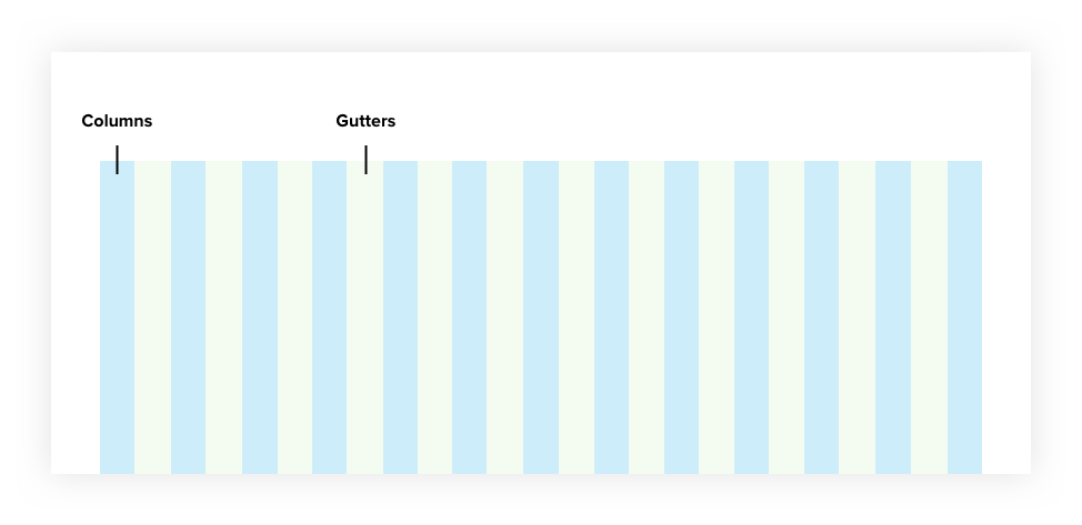 brand grid