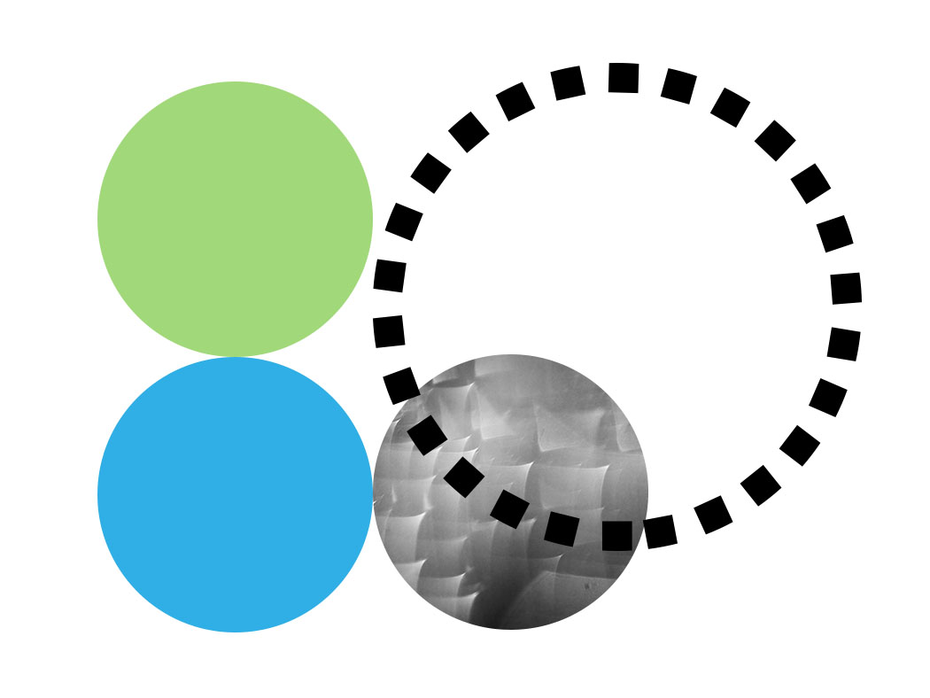 Customer Experience Measurement