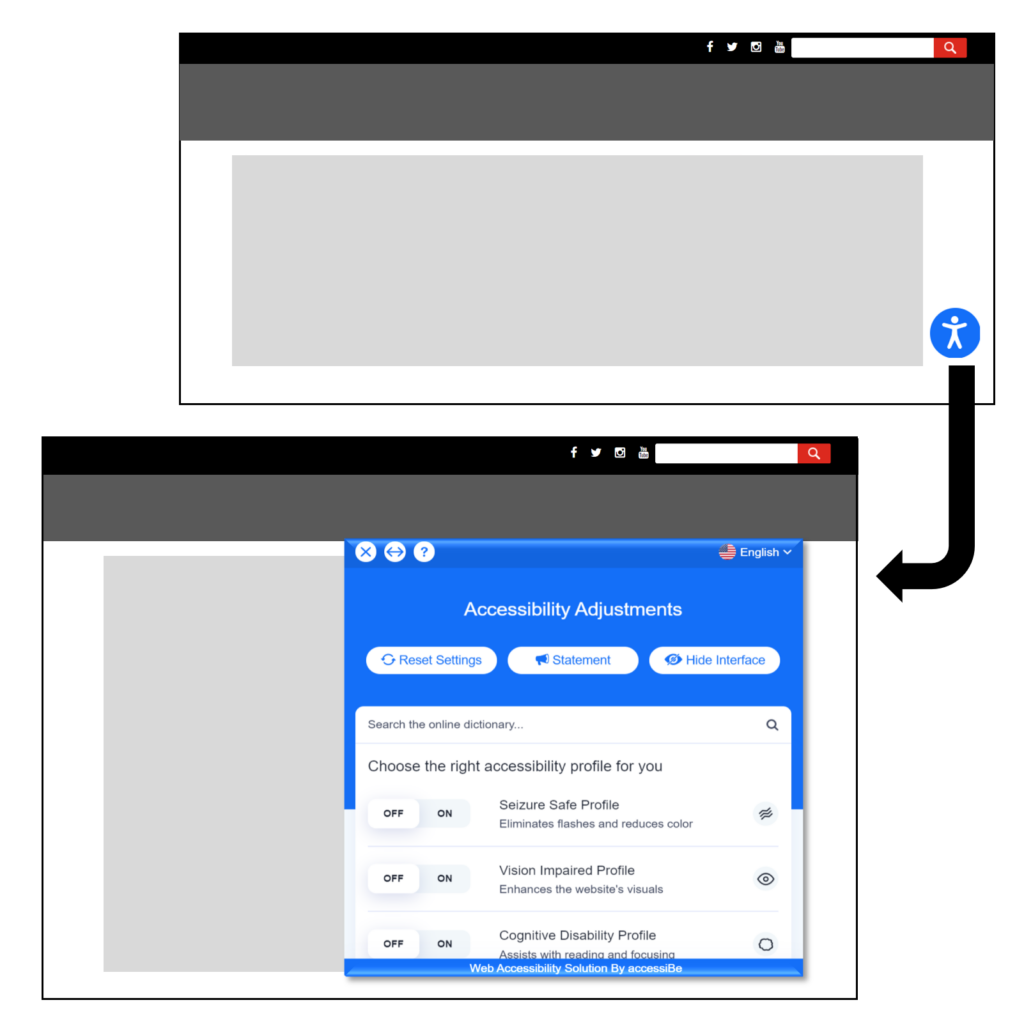 Image of a small blue icon with a stick figure on it opening a window with options to select an accessibility profile such as "seizure safe profile" and "vision impaired profile"