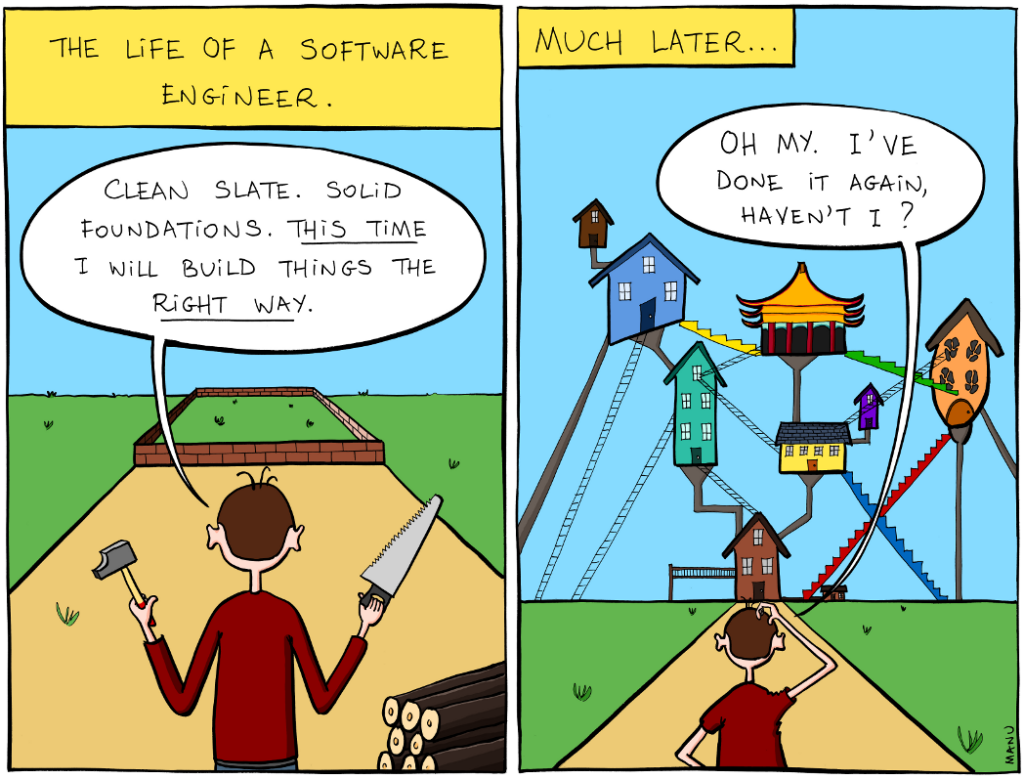 The life of a software engineer. A man stands in front of a foundation with tools to build a house. He says, "Clean slate. Solid foundations. This time I will build things the right way." Much later... Several buildings of unrelated architecture are stacked on top of each other with random connections of supports, ladders, and stairs connecting them. The man says, "Oh my I've done it again, haven't I?"