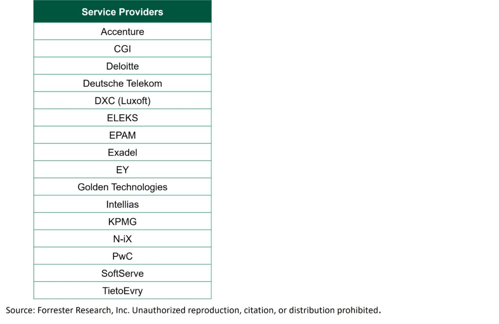 Key service providers with significant operations in Ukraine, Belarus or Russia