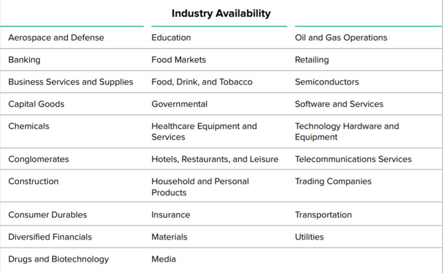 This figures showcases the wide industry coverage available via ISG benchmarking.