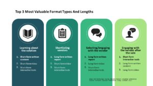 Forrester on X: Don't get caught unprepared to adapt to the generational  differences altering B2B buyer preferences. Read on to explore more 2024  B2B predictions insights.    / X