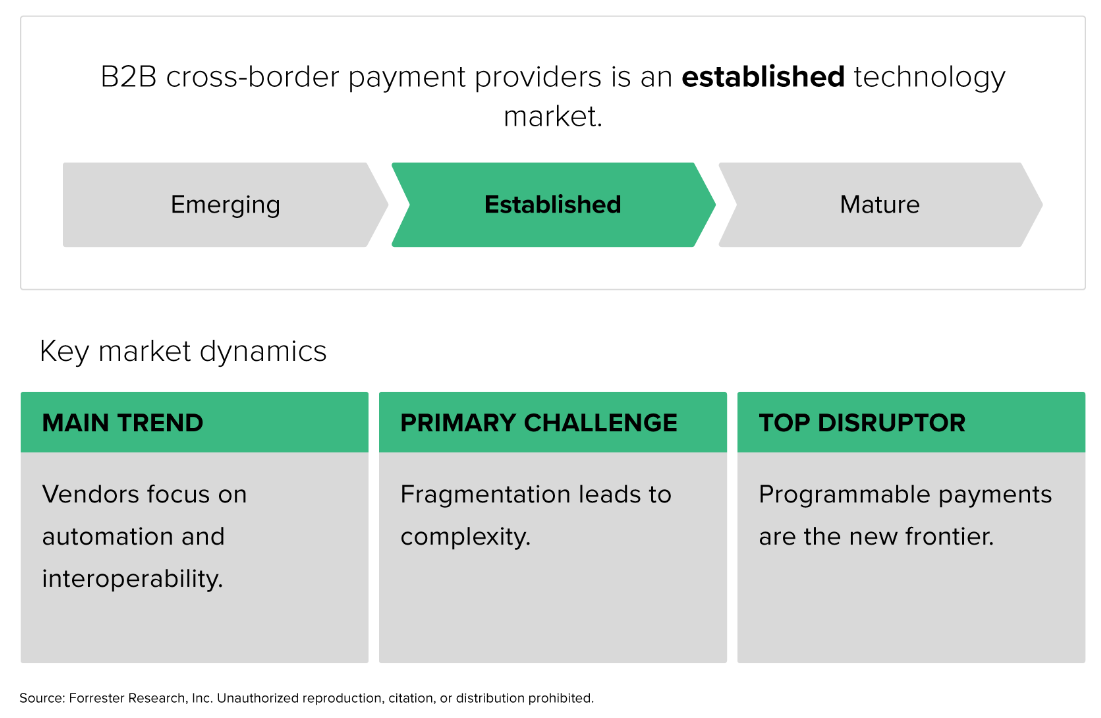 DHgate wins the Most Innovative Cross-Border B2B Trade