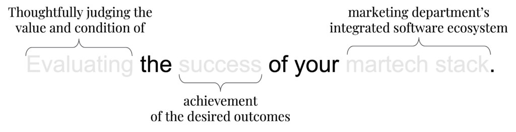 Thoughtfully judging the value and condition of the achievement of the defined desired outcomes of your marketing department’s integrated software ecosystem.