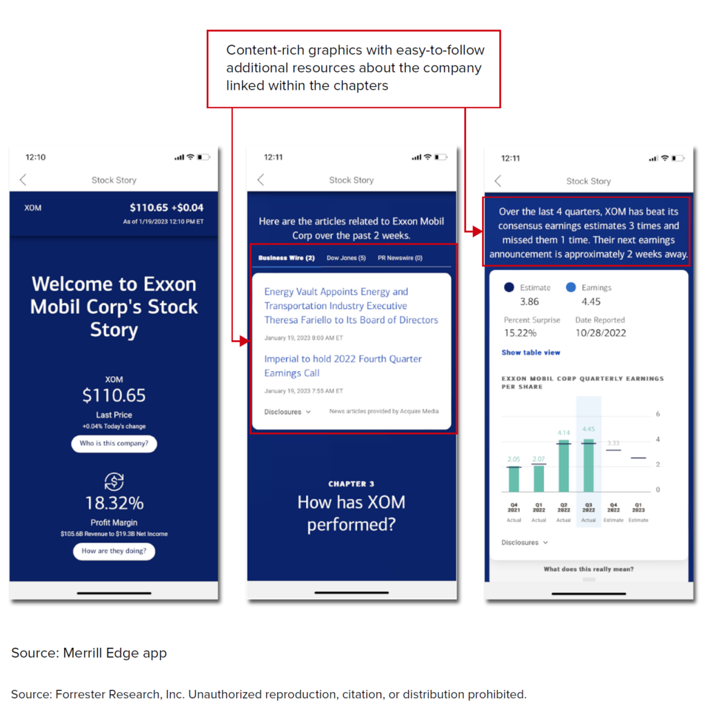 https://go.forrester.com/wp-content/uploads/2023/04/Screenshot-2023-05-09-092646-1024x1016.png