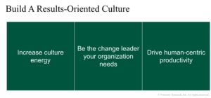 Build a results-oriented culture by increasing culture energy, being the right change leader, and driving human centric productivity
