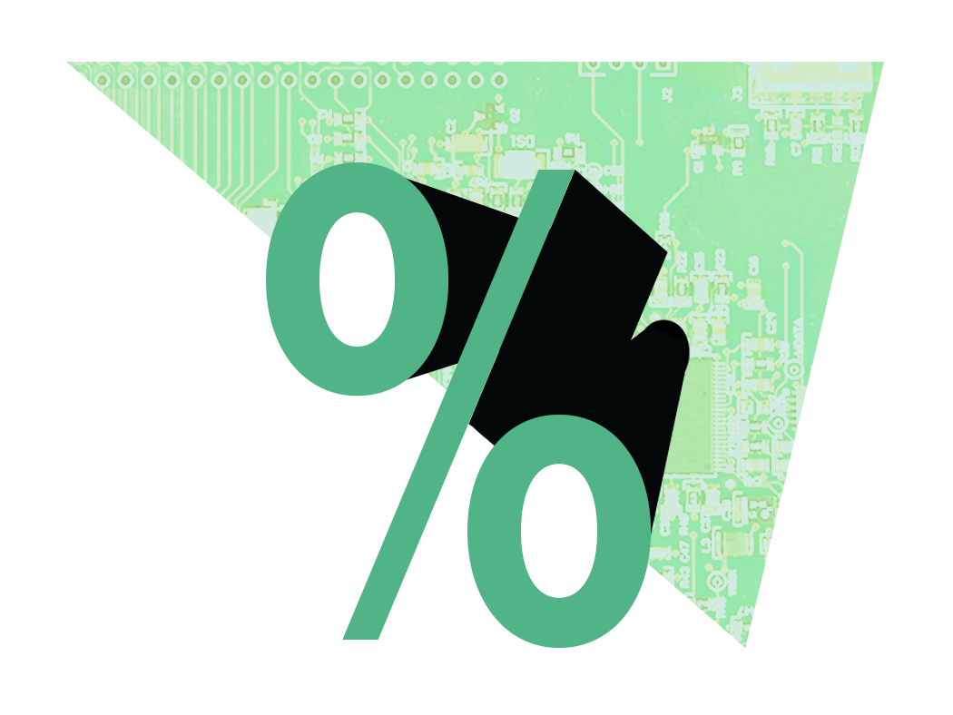 Revenue And Profit Comparison, 2010–2024