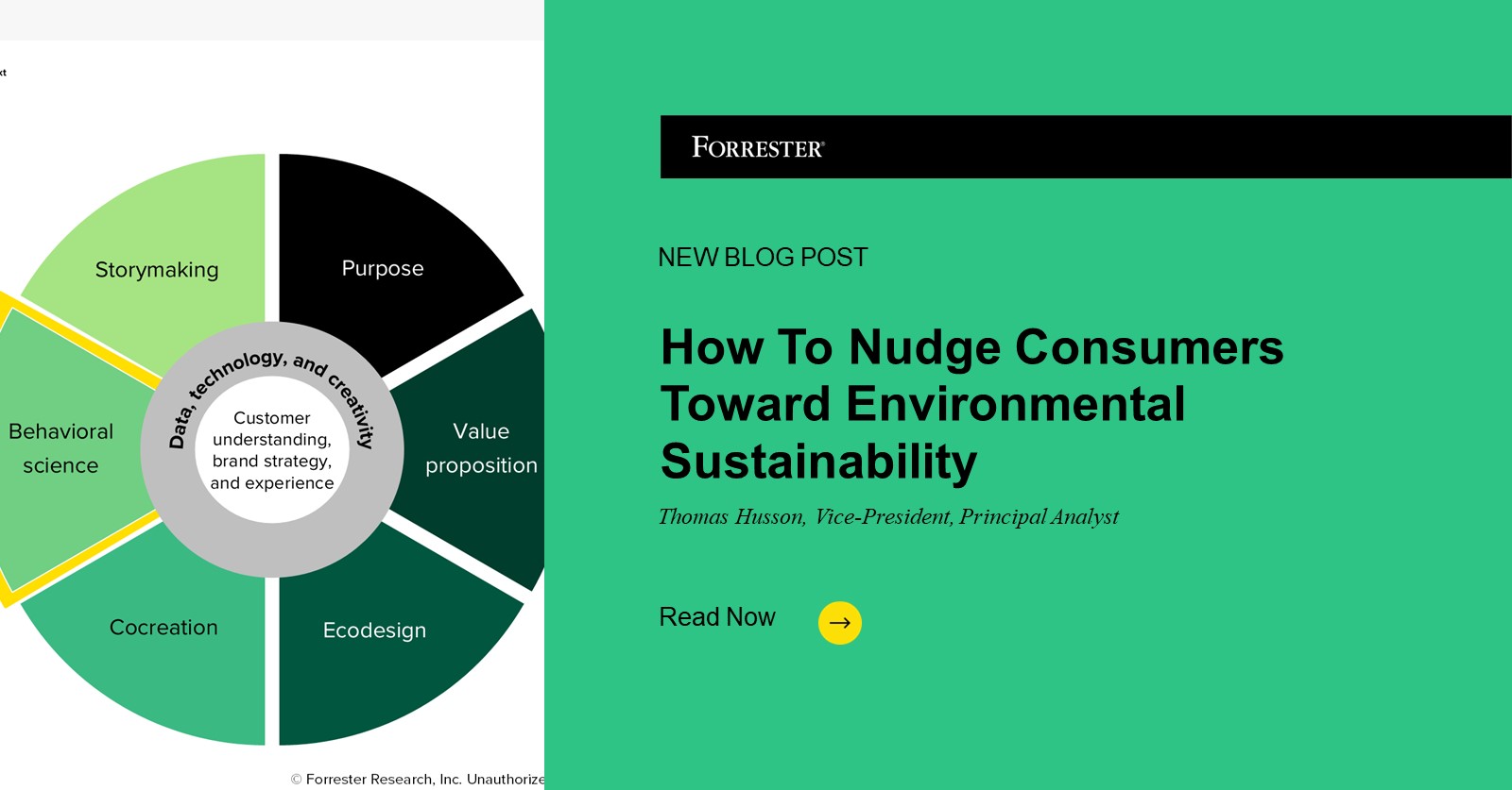 How To Nudge Customers Towards Environmental Sustainability