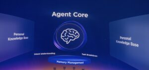 Lenovo AI at the center - Agent Core in the middle, personal knowledge base on either side, memory below