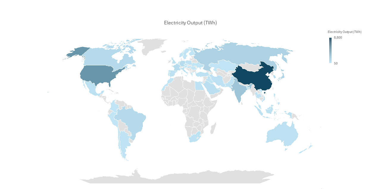 World map showing electricity output by country in terawatt-hours, with darker blue indicating higher electricity production.
