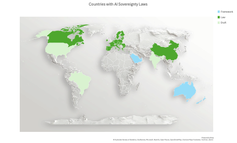 Data Centers, Semiconductors, And Sovereignty: The Upcoming AI Divide