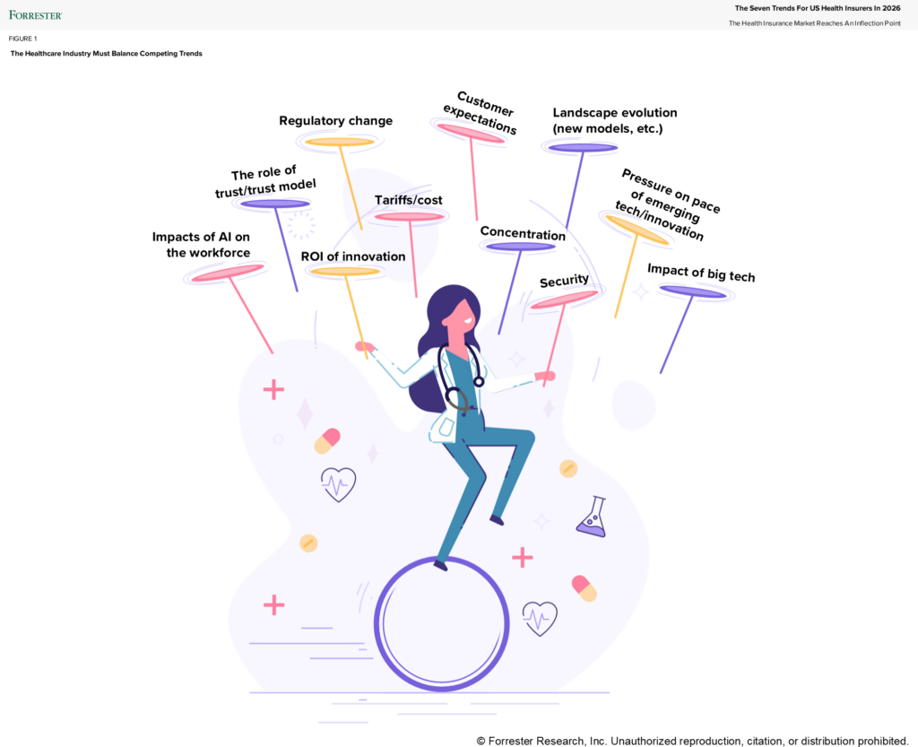 Healthcare leader spinning many plates at once while riding a unicycle.