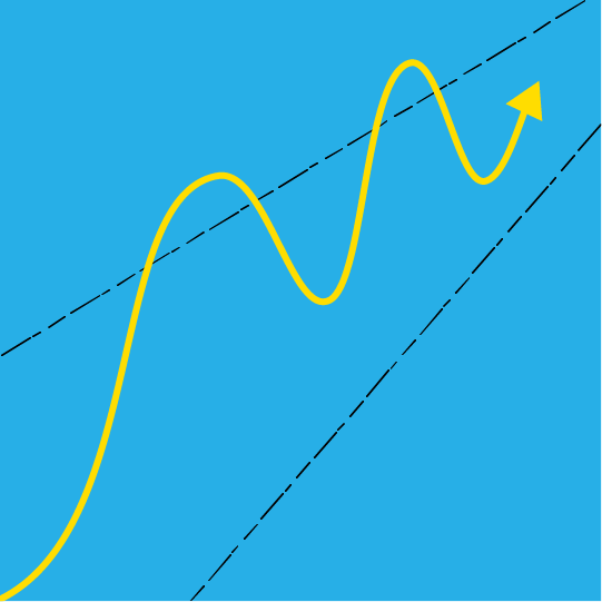 Navigating Volatility
