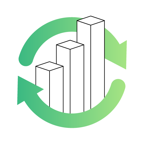 Sustainability