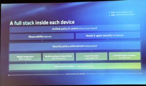 Slide showing the AMD and Cisco partnership framework