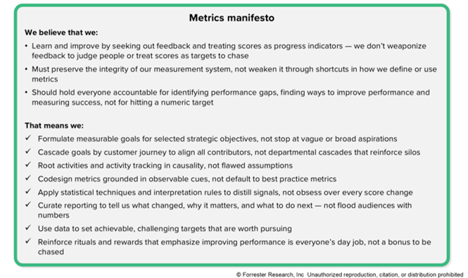 CX metrics manifesto for improving customer experience measurement by using metrics to learn and improve, preserving measurement integrity, holding people accountable for improving performance, setting measurable goals, establishing causality, and creating actionable reporting.
