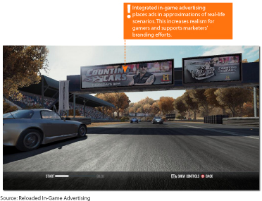 In-Game Advertising Example