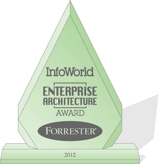 InfoWorld/Forrester Enterprise Architecture Award image