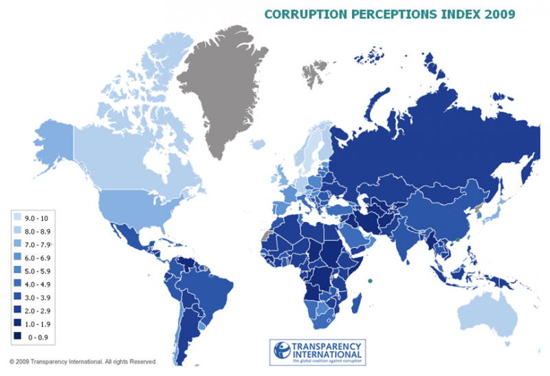 Transparency International's Corruption Perception Index