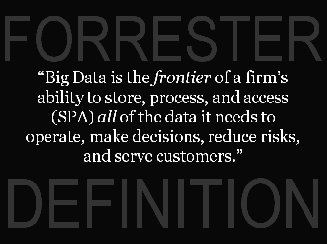 Big Data Definition, Mike Gualtieri, Forrester